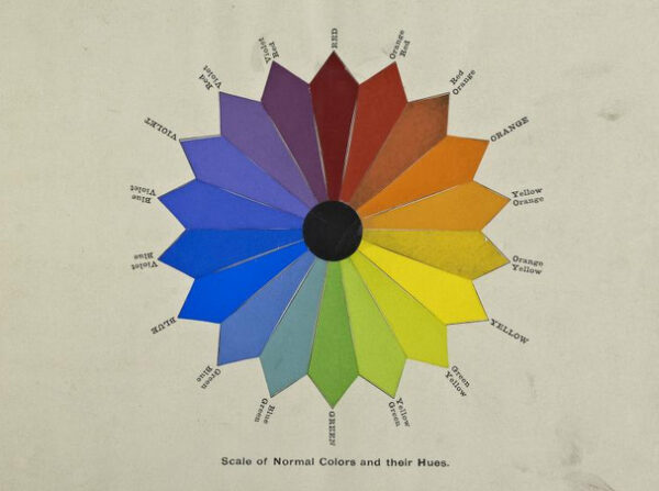 Scale of Normal Colors and their Hues